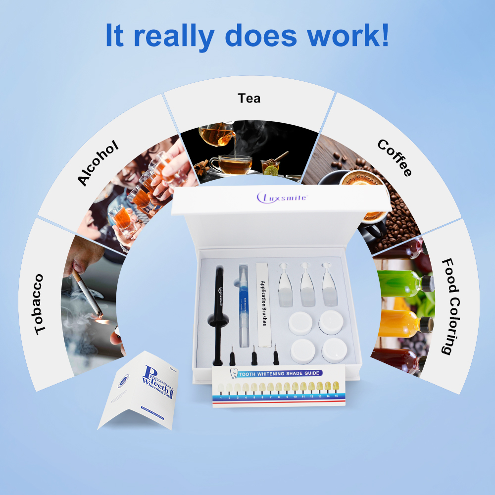 Teeth Whitening kit Profession - Teeth Whitening Kit At Home บทวิจารณ์และราคา