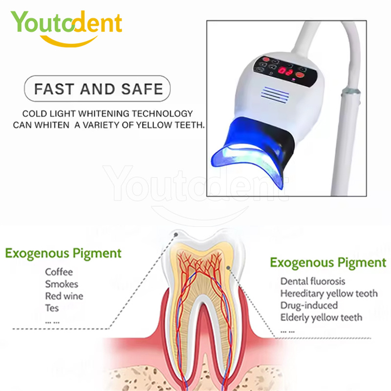 Professional Dental 3Color Lig - Teeth Whitening (Bleaching) บทวิจารณ์และราคา