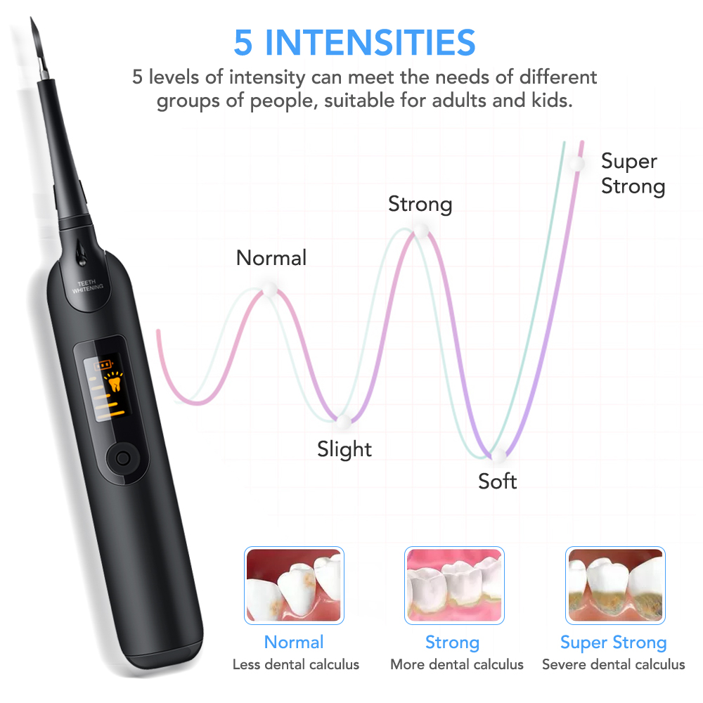 Teeth Tartar Remover Electric  - Teeth Whitening Kit At Home บทวิจารณ์และราคา