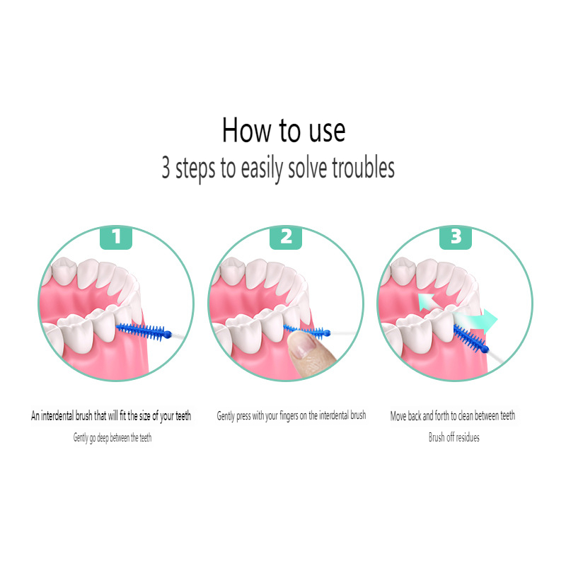 200 Pcs/box Silicone Interdent - Dental Floss Picks บทวิจารณ์และราคา