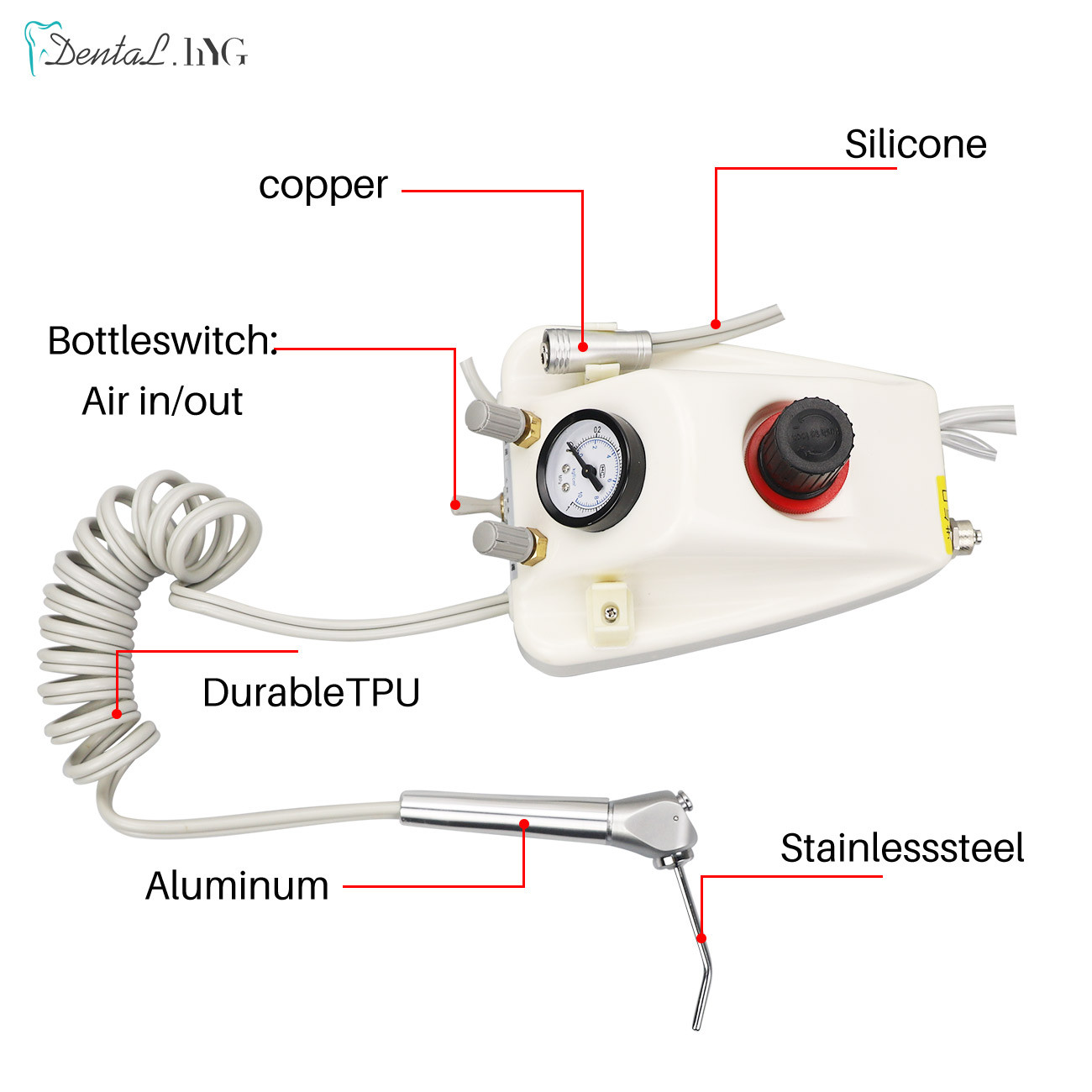 Portable Dental Air Turbine Un - Teeth Whitening That Works บทวิจารณ์และราคา