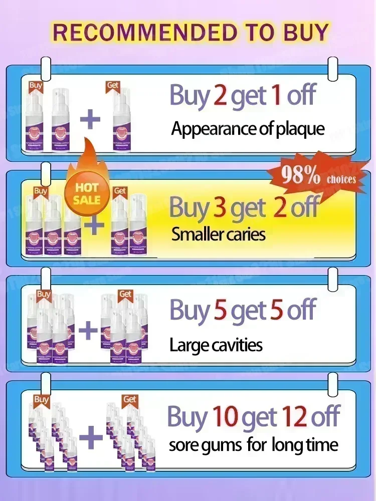 Hot sales Best-selling, Scient - Teeth Whitening That Works บทวิจารณ์และราคา