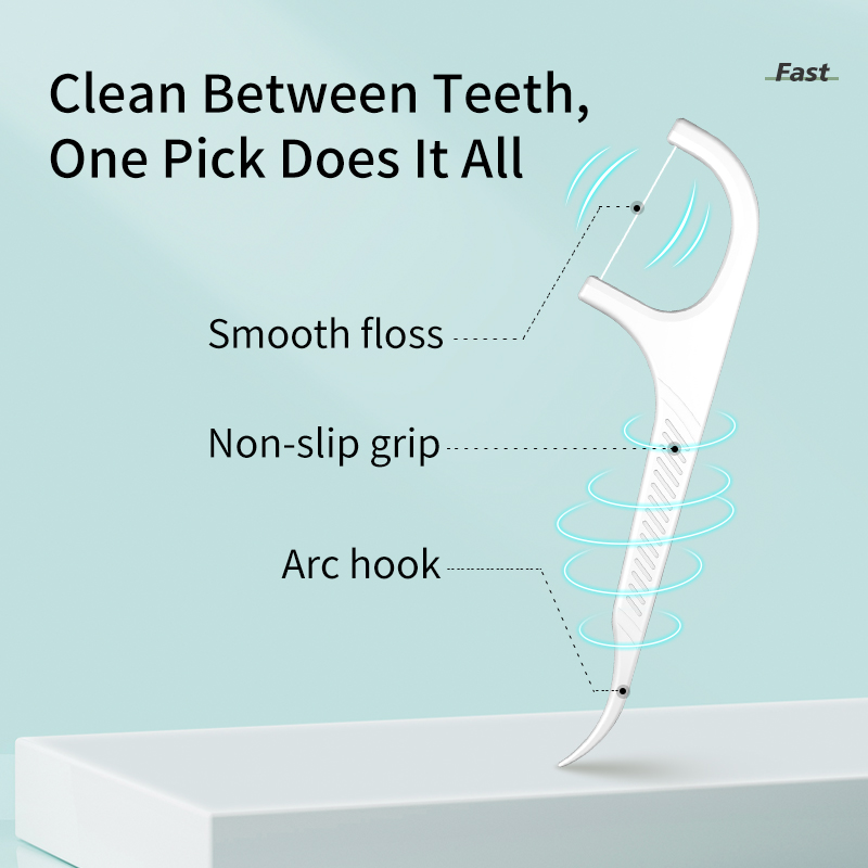 Dental Floss Picks Dispenser A - Dental Floss Picks บทวิจารณ์และราคา