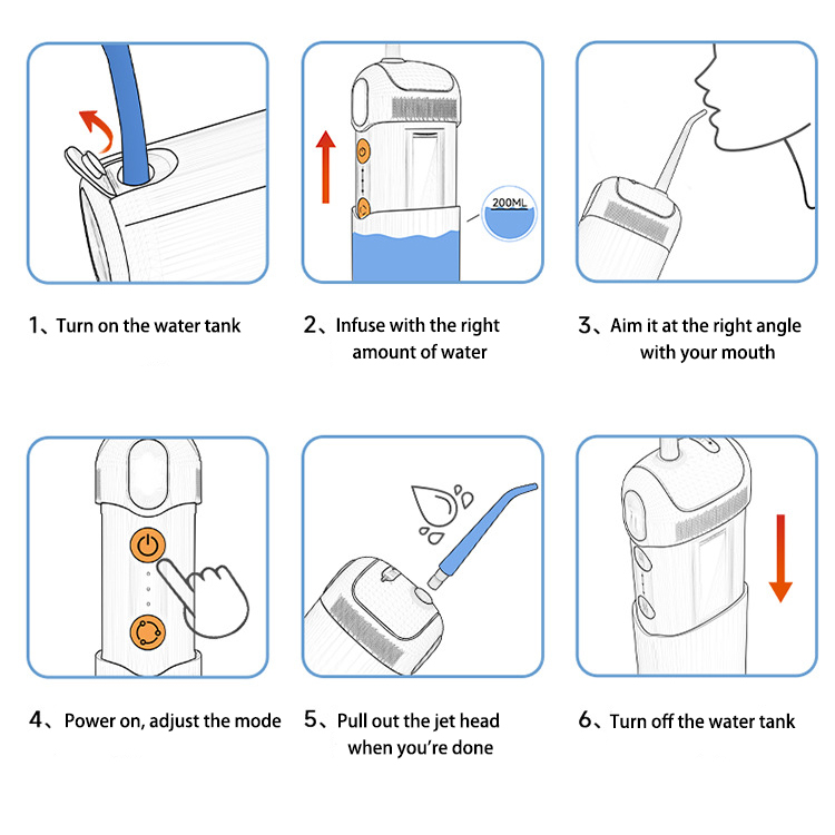 Water Flosser IPX7 Cordless Or - Dental Floss Picks บทวิจารณ์และราคา